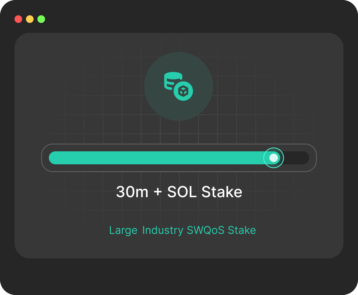 Dedicated SWQoS